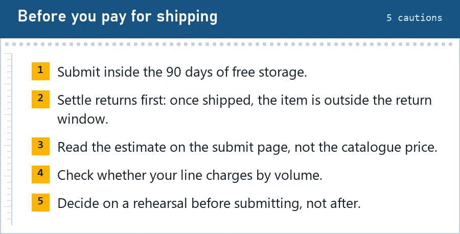 Five numbered cautions before paying for shipping: storage days, returns first, estimate not catalogue price, volume billing, decide on a rehearsal before submitting