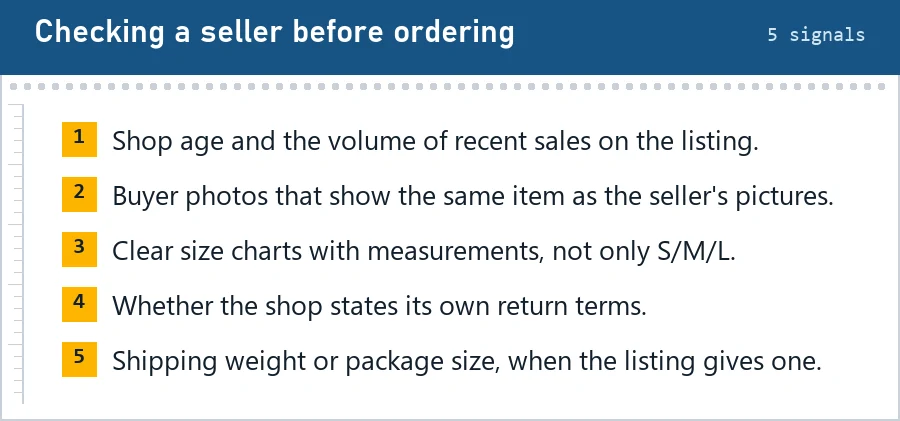 Five numbered seller signals: shop age and sales, buyer photos, size charts, return terms, stated package weight