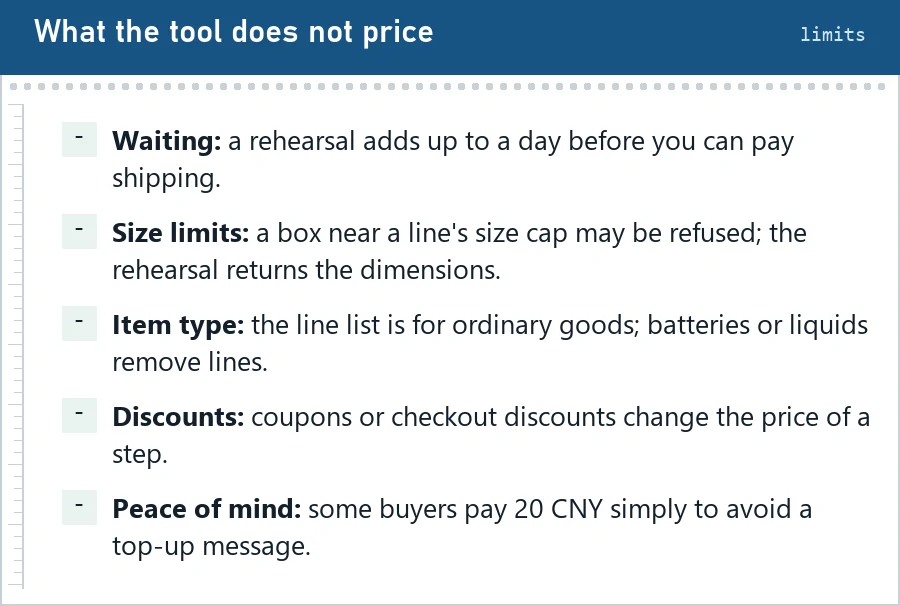 Five notes on what the tool does not price: waiting, size limits, item type, discounts and peace of mind
