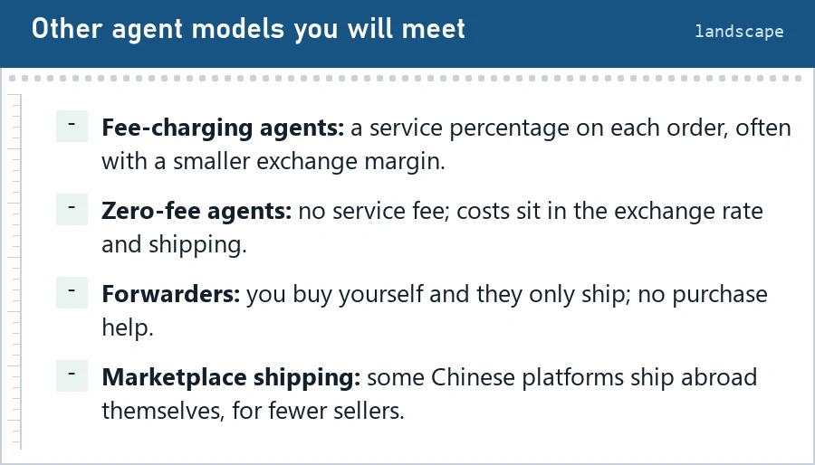 Four notes on other agent models: fee-charging agents, zero-fee agents, forwarders and marketplace shipping