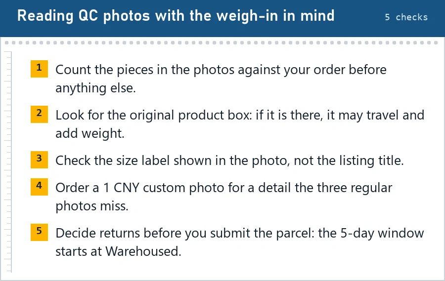 Five numbered checks for reading QC photos with the weigh-in in mind: count pieces, look for the product box, check the size label, order a custom photo, decide returns first