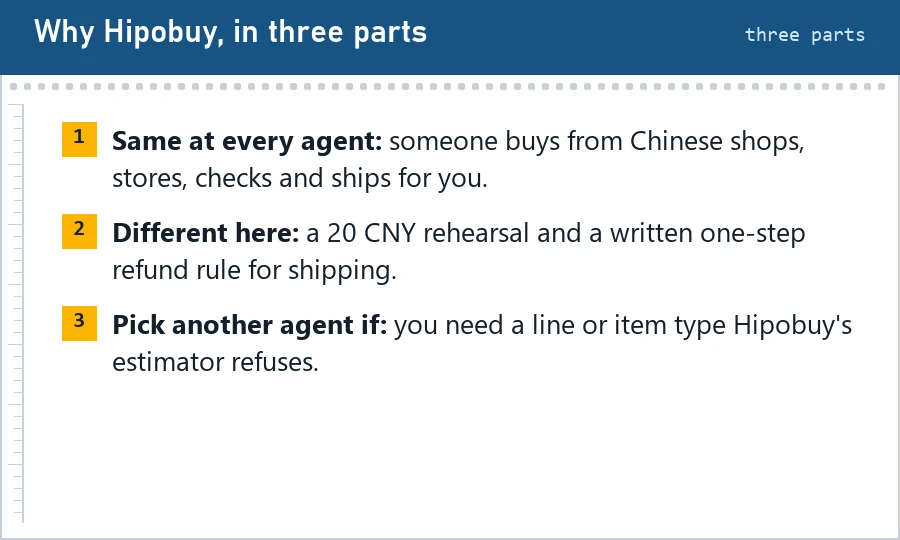 Three notes: what is the same at every agent, what is different at Hipobuy, and when to pick another agent